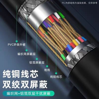 Inovance Yaskawa A6 Servo drive CN1IO control cable  CN14 20 26 36 50P SCSI connector