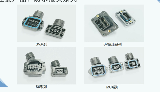 D-SUB SV SV Alt SV-6 MC JN11 Servo Kablo Bağlantısı MC04 ve JN4F JN6F JN8F bağlayıcıları
